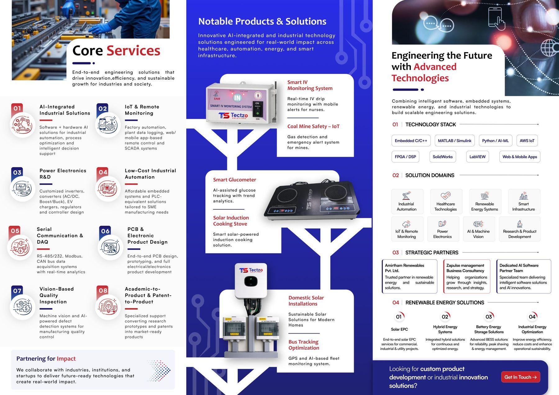 Inside of the Tectzo company brochure: eight core services, notable products including the Smart IV Monitoring System and the Solar Induction Cooking Stove, the technology stack, solution domains, strategic partners and renewable energy solutions.